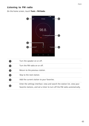 Page 70Apps
65
Listening to FM radio
On the home screen, touch Tools > FM Radio.
Turn the speaker on or off.
Turn the FM radio on or off.
Return to the previous station.
Skip to the next station.
Add the current station to your favorites.
Enter the settings interface: view and search the station list, view your 
favorite stations, and set a timer to turn off the FM radio automatically.
1
2
4
5
3
6
1
2
3
4
5
6 