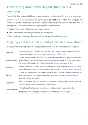 Page 18Transferring Data 
11
Transferring data between your phone and a 
computer
Transfer the data on your old phone to your computer, and then transfer it to your new phone.
Connect your phone to a computer using a USB cable. Select Photos or Files.  Y o u r  c o m p u t e r  w i l l             
automatically install any necessary  drivers.  Once  installed,  double-click  on  the  new  disk  drive  to            
manage files. The drive name should be your phones model number.
• Photos: View photos that are...