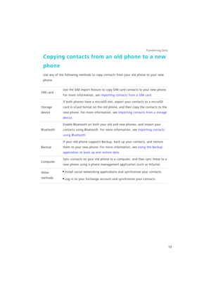 Page 17Transferring Data 
10
Copying contacts from an old phone to a new 
phone
Use any of the following methods to copy contacts from your old phone to your new 
phone.
SIM cardUse the SIM import feature to copy SIM card contacts to your new phone. 
For more information, see 
Importing contacts from a SIM card.
Storage 
device
If both phones have a microSD slot, export your contacts to a microSD 
card in vCard format on the old phone, and then copy the contacts to the 
new phone. For more information, see...