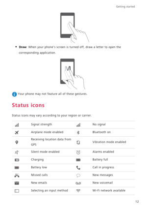 Page 16Getting started 
12
• Draw: When your phones screen is turned off, draw a letter to open the 
corresponding application.
 Your phone may not feature all of these gestures.
Status icons
Status icons may vary according to your region or carrier.
Signal strengthNo signal
Airplane mode enabledBluetooth on
Receiving location data from 
GPSVibration mode enabled
Silent mode enabledAlarms enabled
ChargingBattery full
Battery lowCall in progress
Missed callsNew messages
New emailsNew voicemail
Selecting an input...