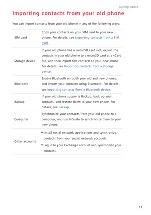 Page 16Getting started 
11
Importing contacts from your old phone
You can import contacts from your old phone in any of the following ways:
SIM card
Copy your contacts on your SIM card to your new 
phone. For details, see 
Importing contacts from a SIM 
card.
Storage device
If your old phone has a microSD card slot, export the 
contacts in your old phone to a microSD card as a vCard 
file, and then import the contacts to your new phone. 
For details, see 
Importing contacts from a storage 
device.
Bluetooth...