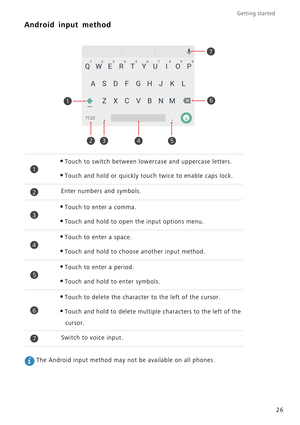 Page 31Getting started 
26
Android input method
 The Android input method may not be available on all phones.
•Touch to switch between lowercase and uppercase letters.
•Touch and hold or quickly touch twice to enable caps lock.
Enter numbers and symbols.
•Touch to enter a comma.
•Touch and hold to open the input options menu.
•Touch to enter a space.
•Touch and hold to choose another input method.
•Touch to enter a period.
•Touch and hold to enter symbols.
•Touch to delete the character to the left of the...