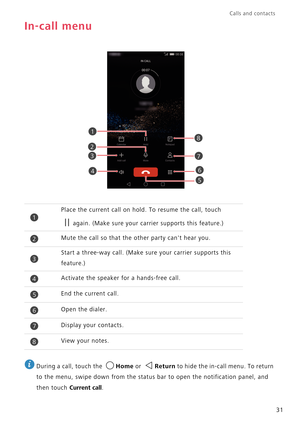 Page 36Calls and contacts  
31
In-call menu
 
During a call, touch the Home or Return to hide the in-call menu. To return 
to the menu, swipe down from the status bar to open the notification panel, and 
then touch 
Current call.
Place the current call on hold. To resume the call, touch 
again. (Make sure your carrier supports this feature.)
Mute the call so that the other party cant hear you.
Start a three-way call. (Make sure your carrier supports this 
feature.)
Activate the speaker for a hands-free call....