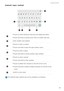 Page 31Getting started 
26
Android input method
 The Android input method may not be available on all phones.
•Touch to switch between lowercase and uppercase letters.
•Touch and hold or quickly touch twice to enable caps lock.
Enter numbers and symbols.
•Touch to enter a comma.
•Touch and hold to open the input options menu.
•Touch to enter a space.
•Touch and hold to choose another input method.
•Touch to enter a period.
•Touch and hold to enter symbols.
•Touch to delete the character to the left of the...