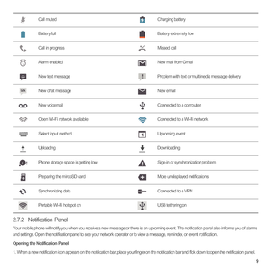 Page 149
2.7.2  Notification Panel
Your mobile phone will notify you when you receive a new message or there is an upcoming event. The notification panel also informs you of alarms 
and settings. Open the notification panel to see your network operator or to view a message, reminder, or event notification.
Opening the Notification Panel
1.  When a new notification icon appears on the notification bar, place your finger on the notification bar and flick down to open the notification panel.
Call mutedCharging...