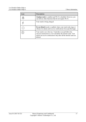 Page 21Leo Proudcts Online Help-es 
Leo Proudcts Online Help-es 2 Basic information 
 
Issue 01 (2017-03-23) Huawei Proprietary and Confidential                                     
Copyright © Huawei Technologies Co., Ltd. 
17 
 
Icon Description 
 
Airplane mode is enabled, and Wi-Fi is disabled. However, you 
can still use other functions that do not require Wi-Fi. 
 
Your watch is being charged. 
 
Do not disturb mode is enabled, where your watch only rings or 
vibrates for alarms and receives notifications...