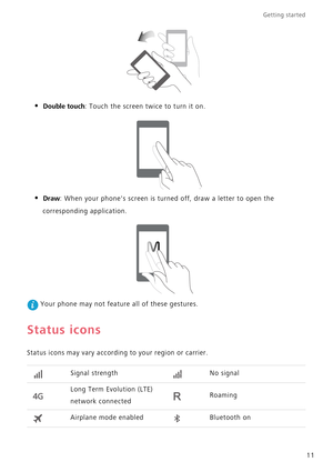 Page 15Getting started 
11
• Double touch: Touch the screen twice to turn it on.
• Draw: When your phones screen is turned off, draw a letter to open the  
corresponding application.
 Your phone may not feature all of these gestures.
Status icons
Status icons may vary accordin g to your region or carrier.
Signal strengthNo signal
Long Term Evolution (LTE)  
network connectedRoaming
Airplane mode enabledBluetooth on 