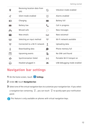 Page 16Getting started 
12
Navigation bar settings
1 On the home screen, touch Settings.
2 Under All, touch Navigation bar.
3 Select one of the virtual navigation bars to customize your navigation bar. If you select  
a navigation bar containing , you can touch to quickly open your notification 
panel.
 This feature is only available on ph ones with virtual navigation keys.
Receiving location data from  
GPSVibration mode enabled
Silent mode enabledAlarms enabled
ChargingBattery full
Battery lowCall in...