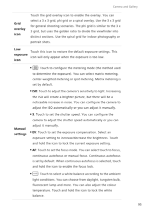 Page 102Camera and Gallery  
95
Grid 
overlay 
icon
Touch the grid overlay icon to enable the overlay. You can 
select a 3 x 3 grid, phi grid or a spiral overlay. Use the 3 x 3 grid 
for general shooting scenarios. The phi grid is similar to the 3 x 
3 grid, but uses the golden ratio to divide the viewfinder into 
distinct sections. Use the spiral grid for indoor photography or 
portrait shots.
Low 
exposure 
iconTouch this icon to restore the default exposure settings. This 
icon will only appear when the...