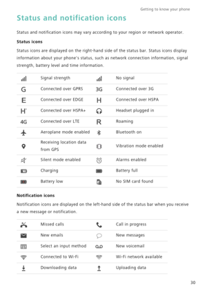 Page 37Getting to know your phone    
30
Status and notification icons
Status and notification icons may vary according to your region or network operator.
Status icons
Status icons are displayed on the right-hand side of the status bar. Status icons display 
information about your phones status, such as network connection information, signal 
strength, battery level and time information.
Notification icons
Notification icons are displayed on the left-hand side of the status bar when you receive 
a new message...