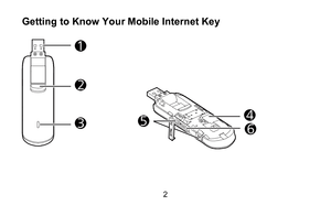 Page 22 
Getting to Know Your  Mobile Internet Key  
 
1
3
2
6
45
 
 
 
 
  