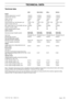 Page 23TECHNICAL DATA
English – 231151471-95   Rev. 1  2009-01-16
Technical data
Note 1: Equivalent noise pressure level is calculated as the time-weighted energy total for noise pressure levels under various 
working conditions with the following time distribution: 1/2 idle and 1/2 max. speed.
NOTE! Noise pressure at the user’s ear and vibration on the handles are measured with all the machine’s approved cutting 
equipment ﬁtted. The table indicates the highest and lowest values.
326C326L/326LS326Lx326LDx...