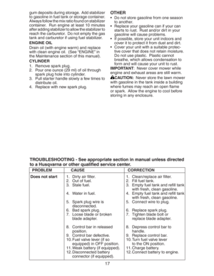 Page 1717
gum deposits during stor age.  Add stabilizer 
to gasoline in fuel tank or storage container.  
Always follow the mix ratio found on stabilizer 
container.  Run engine at least 10 min utes 
after adding stabilizer to allow the stabilizer to 
reach the carburetor.  Do not empty the gas 
tank and carburetor if using fuel stabilizer.
ENGINE OIL
Drain oil (with engine warm) and replace 
with clean engine oil.  (See “ENGINE” in 
the Maintenance section of this man ual).
CYLINDER
1.   Remove spark plug.
2....