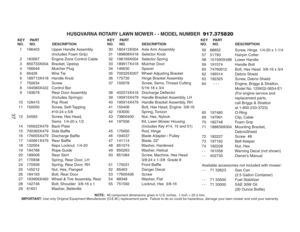 Page 2037
HUSQVARNA ROTARY LAWN MOWER - - MODEL NUMBER  917.375820
KEY     PART           
NO.      NO.               DESCRIPTIONKEY     PART           
NO.      NO.               DESCRIPTION 1     196403            Upper Handle Assembly
                               (Includes Foam Grip)
 2     183567            Engine Zone Control Cable
 3     850733X004   Bracket, Upstop
 4     166649            Mulcher Plug
 5     66426              Wire Tie
 6     189713X418   Handle Knob
 7     750634            Screw
 8...
