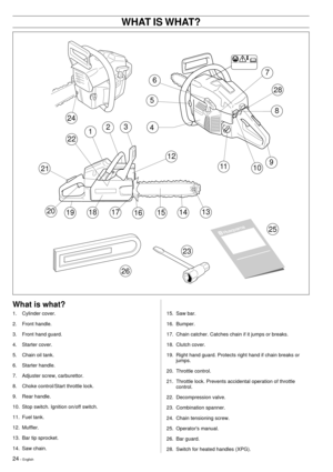 Page 2424 Ð English
WHAT IS WHAT?
What is what?
1. Cylinder cover.
2. Front handle.
3. Front hand guard.
4. Starter cover.
5. Chain oil tank.
6. Starter handle.
7. Adjuster screw, carburettor.
8. Choke control/Start throttle lock.
9. Rear handle.
10. Stop switch. Ignition on/off switch.
11. Fuel tank.
12. Muffler.
13. Bar tip sprocket.
14. Saw chain.15. Saw bar.
16. Bumper.
17. Chain catcher. Catches chain if it jumps or breaks.
18. Clutch cover.
19. Right hand guard. Protects right hand if chain breaks or...