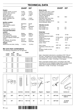 Page 3434 Ð English
254XP
3,3/54
1,77/45
1,34/34
2.700
13.800
2,9/9.300
Electrolux
ET
Champion
RCJ 7Y
.012/0,5
Walbro
HDA35B
1,2/0,6
6,5-13,5
0,6/0,3
Automatic
 11,9/5,4
257
3,4/57
1,81/46
1,34/34
2.700
13.800
2,7/9.000
Ducati
ET
Champion
RCJ 7Y
.012/0,5
Walbro
HDA120
1,2/0,6
6,5-13,5
0,6/0,3
Automatic
 12,3/5,6
254XP
100
108
3,0
4,9
257
99,5
109
3,5
5,8
Noise levels
Equivalent (see note 1) noise
pressure level at operatorÕs
ear, measured according to
relevant international
standards, dB(A).
Equivalent (see...