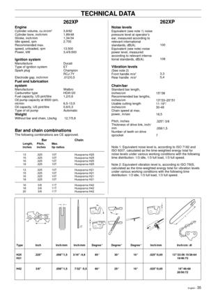 Page 35English Ð 35
262XP
3,8/62
1,89/48
1,34/34
2.700
13.500
3,4/9.600
Ducati
ET
Champion
RCJ 7Y
.012/0,5
Walbro
HDA120
1,2/0,6
6,5-13,5
0,6/0,3
Automatic
 12,7/5,8
262XP
100
109
3,3
5,4
15/38
13/33Ð20/51
11-19/
30-49
18,5
.325/ 3/8
.058/1,5
7
TECHNICAL DATA
Engine
Cylinder volume, cu.in/cm3
Cylinder bore, inch/mm
Stroke, inch/mm
Idle speed, rpm
Recommended max.
speed, unloaded, rpm
Power, kW
Ignition system
Manufacture
Type of ignition system
Spark plug
Electrode gap, inch/mm
Fuel and lubrication
system...