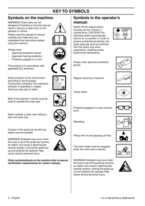 Page 2 
KEY 
 
T
 
O SYMBOLS
 
2
 
 – 
 
English
 
115 10 82-26 Re
 
v
 
.2 2008-06-03
 
Symbols on the mac
 
hine:
 
W
 
ARNING! Chain saws can be 
dangerous! Careless or incorrect use can 
result in serious or fatal injury to the 
operator or others.
Please read the operator’s manual 
carefully and make sure you 
understand the instructions before 
using the machine.
 Always wear:• Approved protective helmet• Approved hearing protection• Protective goggles or a visor
 This product is in accordance with...