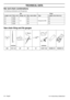 Page 4040 – English
TECHNICAL DATA
115 10 82-26 Rev.2 2008-06-03
Bar and chain combinations
The following combinations are CE approved.
Saw chain ﬁling and ﬁle gauges
BarChain
Length, inchPitch, inchGauge, mmMax. nose radiusTypeLength, drive links (no.)
130,325
1,3
10T
Husqvarna H30
56
150,32510T64
160,32510T66
180,32510T72 