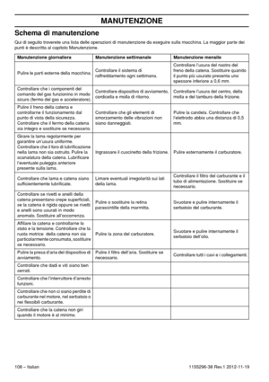 Page 108108 – Italian
MANUTENZIONE
1155296-38 Rev.1 2012-11-19
Schema di manutenzione
Qui di seguito troverete una lista delle operazioni di manutenzione da eseguire sulla macchina. La maggior parte dei 
punti è descritta al capitolo Manutenzione.
Manutenzione giornaliera Manutenzione settimanale Manutenzione mensile
Pulire le parti esterne della macchina.Controllare il sistema di 
raffreddamento ogni settimana.Controllare l’usura del nastro del 
freno della catena. Sostituire quando 
il punto più usurato...