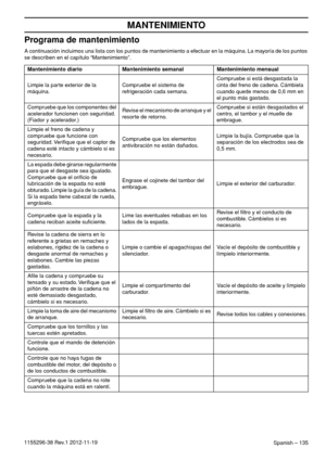 Page 135Spanish – 135
MANTENIMIENTO
1155296-38 Rev.1 2012-11-19
Programa de mantenimiento
A continuación incluimos una lista con los puntos de mantenimiento a efectuar en la máquina. La mayoría de los puntos 
se describen en el capítulo “Mantenimiento”.
Mantenimiento diario Mantenimiento semanal Mantenimiento mensual
Limpie la parte exterior de la 
máquina.Compruebe el sistema de 
refrigeración cada semana.Compruebe si está desgastada la 
cinta del freno de cadena. Cámbiela 
cuando quede menos de 0,6 mm en 
el...