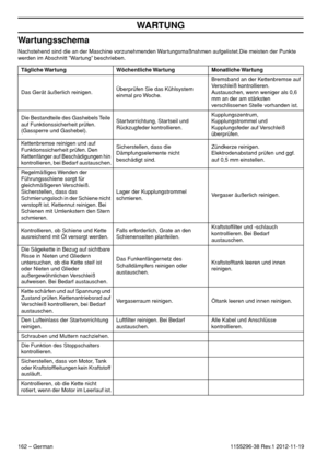 Page 162162 – German
WARTUNG
1155296-38 Rev.1 2012-11-19
Wartungsschema
Nachstehend sind die an der Maschine vorzunehmenden Wartungsmaßnahmen aufgelistet.Die meisten der Punkte 
werden im Abschnitt ”Wartung” beschrieben.
Tägliche Wartung Wöchentliche Wartung Monatliche Wartung
Das Gerät äußerlich reinigen.Überprüfen Sie das Kühlsystem 
einmal pro Woche.Bremsband an der Kettenbremse auf 
Verschleiß kontrollieren. 
Austauschen, wenn weniger als 0,6 
mm an der am stärksten 
verschlissenen Stelle vorhanden ist.
Die...