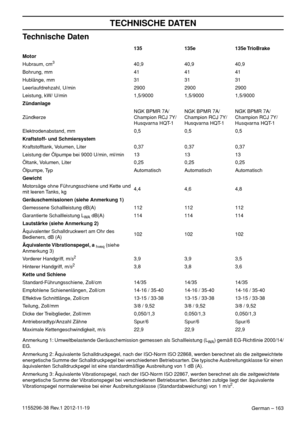 Page 163German – 163
TECHNISCHE DATEN
1155296-38 Rev.1 2012-11-19
Technische Daten
Anmerkung 1: Umweltbelastende Geräuschemission gemessen als Schallleistung (LWA) gemäß EG-Richtlinie 2000/14/
EG.
Anmerkung 2: Äquivalente Schalldruckpegel, nach der ISO-Norm ISO 22868, werden berechnet als die zeitgewichtete 
energetische Summe der Schalldruckpegel bei verschiedenen Betriebsarten. Die typische Ausbreitungsklasse für einen 
äquivalenten Schalldruckpegel ist eine standardmäßige Ausbreitung von 1 dB (A).
Anmerkung...