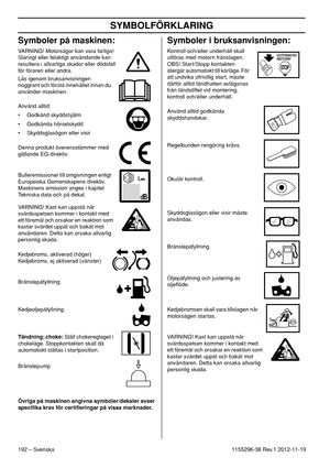 Page 192SYMBOLFÖRKLARING
192 – Svenska1155296-38 Rev.1 2012-11-19
Symboler på maskinen:
VARNING! Motorsågar kan vara farliga! 
Slarvigt eller felaktigt användande kan 
resultera i allvarliga skador eller dödsfall 
för föraren eller andra.
Läs igenom bruksanvisningen 
noggrant och förstå innehållet innan du 
använder maskinen.
Använd alltid:
• Godkänd skyddshjälm
• Godkända hörselskydd
• Skyddsglasögon eller visir
Denna produkt överensstämmer med 
gällande EG-direktiv.
Bulleremissioner till omgivningen enligt...