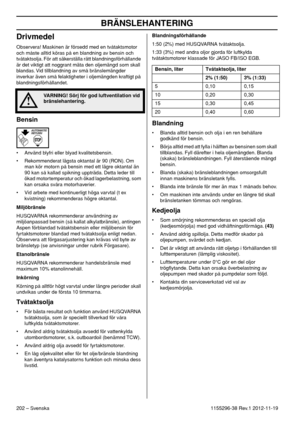 Page 202BRÄNSLEHANTERING
202 – Svenska1155296-38 Rev.1 2012-11-19
Drivmedel
Observera! Maskinen är försedd med en tvåtaktsmotor 
och måste alltid köras på en blandning av bensin och 
tvåtaktsolja. För att säkerställa rätt blandningsförhållande 
är det viktigt att noggrant mäta den oljemängd som skall 
blandas. Vid tillblandning av små bränslemängder 
inverkar även små felaktigheter i oljemängden kraftigt på 
blandningsförhållandet.
Bensin
• Använd blyfri eller blyad kvalitetsbensin.
• Rekommenderat lägsta...