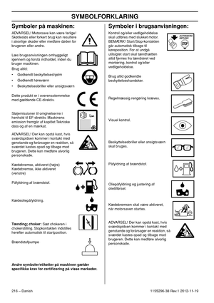 Page 216SYMBOLFORKLARING
216 – Danish1155296-38 Rev.1 2012-11-19
Symboler på maskinen:
ADVARSEL! Motorsave kan være farlige! 
Skødesløs eller forkert brug kan resultere 
i alvorlige skader eller medføre døden for 
brugeren eller andre.
Læs brugsanvisningen omhyggeligt 
igennem og forstå indholdet, inden du 
bruger maskinen.
Brug altid:
• Godkendt beskyttelseshjelm
• Godkendt høreværn
• Beskyttelsesbriller eller ansigtsværn
Dette produkt er i overensstemmelse 
med gældende CE-direktiv.
Støjemissioner til...