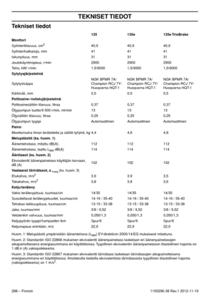 Page 288288 – Finnish
TEKNISET TIEDOT
1155296-38 Rev.1 2012-11-19
Tekniset tiedot
Huom. 1: Melupäästö ympäristöön äänentehona (LWA) EY-direktiivin 2000/14/EG mukaisesti mitattuna.
Huom. 2: Standardin ISO 22868 mukainen ekvivalentti äänenpainetaso lasketaan eri äänenpainetasojen 
aikapainotteisena energiasummana eri käyttötiloissa. Tyypillinen ekvivalentin äänenpainetason tilastollinen hajonta on 
1 dB:n (A) vakiopoikkeama.
Huom. 3: Standardin ISO 22867 mukainen ekvivalentti tärinätaso lasketaan tärinätasojen...