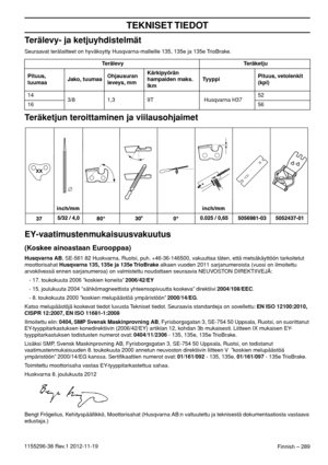 Page 289Finnish – 289
TEKNISET TIEDOT
1155296-38 Rev.1 2012-11-19
Terälevy- ja ketjuyhdistelmät
Seuraavat terälaitteet on hyväksytty Husqvarna-malleille 135, 135e ja 135e TrioBrake.
Teräketjun teroittaminen ja viilausohjaimet
EY-vaatimustenmukaisuusvakuutus
(Koskee ainoastaan Eurooppaa)
Husqvarna AB, SE-561 82 Huskvarna, Ruotsi, puh. +46-36-146500, vakuuttaa täten, että metsäkäyttöön tarkoitetut 
moottorisahat Husqvarna 135, 135e ja 135e TrioBrake alkaen vuoden 2011 sarjanumeroista (vuosi on ilmoitettu...