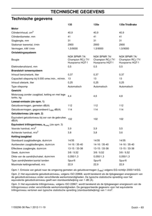 Page 83Dutch – 83
TECHNISCHE GEGEVENS
1155296-38 Rev.1 2012-11-19
Technische gegevens
Opm.1: Emissie van geluid naar de omgeving gemeten als geluidsvermogen (LWA) volgens EG-richtlijn 2000/14/EG.
Opm. 2: Het equivalente geluidsdrukniveau, volgens ISO 22868, wordt berekend als de tijdsgewogen energiesom van 
de geluidsdrukniveaus onder verschillende werkomstandigheden. De typische statistische spreiding voor het 
equivalente geluidsdrukniveau geeft een standaardafwijking van 1 dB (A).
Opm. 3: Het equivalente...