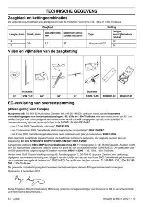 Page 8484 – Dutch
TECHNISCHE GEGEVENS
1155296-38 Rev.1 2012-11-19
Zaagblad- en kettingcombinaties
De volgende snijuitrustingen zijn goedgekeurd voor de modellen Husqvarna 135, 135e en 135e TrioBrake.
Vijlen en vijlmallen van de zaagketting
EG-verklaring van overeenstemming
(Alleen geldig voor Europa)
Husqvarna AB, SE-561 82 Huskvarna, Zweden, tel: +46-36-146500, verklaart hierbij dat de Husqvarna 
motorkettingzagen voor bosbouwtoepassingen 135, 135e en 135e TrioBrake met een serienummer uit 2011 en 
verder (het...