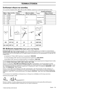 Page 179Greek – 179
Δ∂Ã¡π∫∞ ™Δ\bπÃ∂π∞
1154212-26 Rev.3 2012-02-22 
™˘Ó‰˘·ÛÌÔ› Ô‰ËÁÔ‡ Î·\
È ·Ï˘Û›‰·˜
°È· Ù· ÌÔÓÙ¤Ï· Husqvarna 235e, 236e, 240\
e Î·È 240e TrioBrake, ÂÁÎÚ›ÓÔÓÙ·È Ù· ·Î\
ﬁÏÔ˘ı· ·ÚÂÏÎﬁÌÂÓ· Î\
Ô‹˜. 
∂K–μÂß·›ˆÛË Û˘ÌÊˆÓ›·\
˜ (πÛ¯‡ÂÈ ÌﬁÓÔ ÛÙËÓ ∂˘Ú\
ÒË)
∂ ∂usqvarna AB, SE-561 82 Huskvarna, ™Ô˘Â‰›·, ÙÂÏ: +46-3\
6-146500, ßÂß·ÈÒÓÂÈ ÌÂ ÙÔ ·\
ÚﬁÓ ﬁÙÈ Ù· ·Ï˘ÛÔÚ›ÔÓ\
· Husqvarna 235e, 236e, 240e Î·È 240e TrioBrake ÛÂÈÚ¿˜ Î·Ù·ÛÎÂ˘‹˜ 2009 \
Î·È ÂÌÚﬁ˜ (ÙÔ ¤ÙÔ˜ ·Ó·ÁÚ¿ÊÂÙ·È ÔÏﬁÎ\
ÏÂÚÔ 
ÛÙÂÓ ÈÓ·Î›‰· Ù‡Ô˘ Î\
·È...