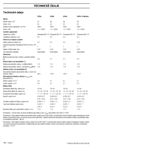 Page 196TECHNICKÉ ÚDAJE
196 – Czech1154212-26 Rev.3 2012-02-22 
Technické údaje
Poznámka 1: Emise hluku do okolí namûﬁená jako efekt zvuk\
u (LWA) dle direktivy ES 2000/14/ES.
Poznámka 2: Ekvivalentní hladina akustického tlaku, podle normy\
 ISO 22868, se poãítá jako ãasovû váÏená celková\
 energie pro rÛzné hladiny akustického tlaku za rÛzn˘ch pracovních podmínek.\
 Typická statistická odchylka pro ekvivalentní hladinu akustick\
ého tlaku 
je standardní odchylka 1 dB (A).
Poznámka 3: Ekvivalentní hladina...