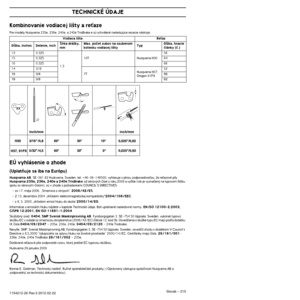 Page 215Slovak – 215
TECHNICKÉ ÚDAJE
1154212-26 Rev.3 2012-02-22 
Kombinovanie vodiacej li‰ty a reÈaze
Pre modely Husqvarna 235e, 236e, 240e, a 240e TrioBrake e sú schvá\
lené nasledujúce rezacie nástroje.
EÚ vyhlásenie o zhode
(UplatÀuje sa iba na Európu)
Husqvarna AB, SE-561 82 Huskvarna, Sweden, tel: +46-36-146500, vyhlasuje s plnou zod\
povednosÈou, Ïe reÈazové píly Husqvarna 235e, 236e, 240e a 240e TrioBrake od sériov˘ch ãísel z roku 2009 a vy‰‰ie (rok je vyzn\
aãen˘ na typovom ‰títku 
spolu so sériov˘m...