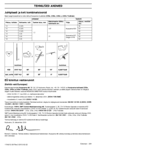 Page 291Estonian – 291
TEHNILISED ANDMED
1154212-26 Rev.3 2012-02-22
Juhtplaadi ja keti kombinatsioonid
Need saagimisseadmed on ette nähtud Husqvarna mudelitele 235e, 236e, 240e ja 240e TrioBrake .
EÜ kinnitus vastavusest
(Kehtib vaid Euroopas)
Käesolevaga kinnitab Husqvarna AB, SE-561 82 Huskvarna, Rootsi, tel. +46-36-146500, et Husqvarna kettsaed 235e, 
236e, 240e ja 240e TrioBrake alates 2009. aasta seerianumbritest (aastaarv ja sellele järgnev se\
erianumber on märgitud 
selgelt mudeli etiketile) vastavad...