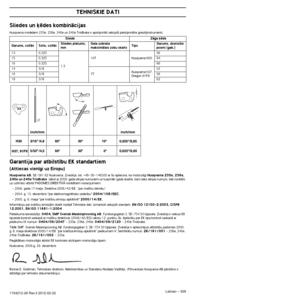 Page 309Latvian – 309
TEHNISKIE DATI
1154212-26 Rev.3 2012-02-22
Sliedes un ˙ïdes kombinÇcijas
Husqvarna mode∫iem 235e, 236e, 240e un 240e TrioBrake ir apstiprinÇti sekojo‰i piestiprinÇtie griezïjinstrumenti.
Garantija par atbilst¥bu EK standartiem
(Attiecas vien¥gi uz Eiropu)
Husqvarna AB, SE-561 82 Huskvarna, Zviedrija, tel. +46-36-146500 ar ‰o apliecina,\
 ka motorzÇÆi Husqvarna 235e, 236e, 
240e un 240e TrioBrake  sÇkot ar 2009. gada sïrijas numuriem un turpmÇk (gada skaitli\
s, kam seko sïrijas numurs, tiek...