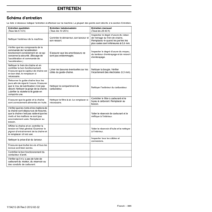 Page 385French – 385
ENTRETIEN
1154212-26 Rev.3 2012-02-22
Schéma d’entretien
La liste ci-dessous indique l’entretien à effectuer sur la machine. La plupart des points sont décrits à la section Entretien.
Entretien quotidien  
(Tous les 5-10 h)Entretien hebdomadaire 
 
(Tous les 10-25 h)Entretien mensuel  (Tous les 25-40 h)
Nettoyer l’extérieur de la machine. Contrôler le démarreur, son lanceur et 
son ressor

t. Inspectez le degré d’usure du ruban 
de freinage du frein de chaîne.
 
Remplacez-le quand les par...
