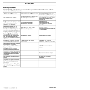 Page 405German – 405
WARTUNG
1154212-26 Rev.3 2012-02-22
Wartungsschema
Nachstehend sind die an der Maschine vorzunehmenden Wartungsmaßnahmen aufgelistet.Die meisten der Punkte 
werden im Abschnitt ”Wartung” beschrieben.
Tägliche Wartung(alle 5–10 h)Wöchentliche Wartung(alle 10–25 h)Monatliche Wartung(alle 25–40 h)
Das Gerät äußerlich reinigen. Die Startvorrichtung, ihr Startseil und 
die Rüc

kzugfeder kontrollieren. Bremsband an der Kettenbremse auf 
V

erschleiß kontrollieren. Austauschen, 
wenn weniger als...