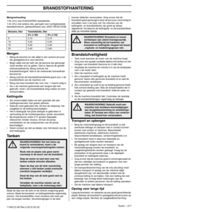 Page 417ALGEMENE VEILIGHEIDSINSTRUCTIES
Dutch – 4171154212-26 Rev.3 2012-02-22
Mengverhouding1:50 (2%) met HUSQVARNA tweetaktolie.
1:33 (3%) met andere olie, gemaakt voor luchtgekoelede 
tw eetaktmotoren, geklassiﬁceerd voor JASO FB/ISO EGB.
Mengen•Meng de benzine en olie altijd in een schone jerr ycan 
die goedgekeurd is voor benzine.
• Begin altijd met de helft van de benzine die gemengd  moet w
 orden erin te gieten. Giet er daarna de gehele 
oliehoeveelheid bij. Meng (schud) het 
brandstofmengsel. Giet er de...