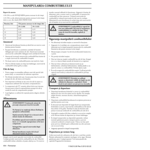 Page 454MANIPULAREA COMBUSTIBILULUI
454 – Romanian1154212-26 Rev.3 2012-02-22
Raport de amestec
1:50 (2%) cu ulei HUSQVARNA pentru motoare în doi timpi.
1:33 (3%) cu alte uleiuri proiectate pentru motoare în doi timpi, rãcite cu aer, din clasele JASO FB/ISO EGB.
Amestecul
•Amestecaöi întotdeauna benzina äi uleiul într-un rezervor cu\
rat 
destinat pentru benzinã.
•Începeöi întotdeauna cu jumãtatea cantitãöii de benzin\
ã. 
Adãugaöi apoi toatã cantitatea de ulei. Amestecaöi (scutura\
öi) 
amestecul de...