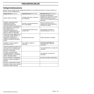 Page 95Danish – 95
VEDLIGEHOLDELSE
1154212-26 Rev.3 2012-02-22 
Vedligeholdelsesskema
Nedenfor vises en oversigt over det vedligeholdelsesarbejde, der skal udføres på maskinen. De ﬂeste af punkterne er 
beskrevet i afsnittet Vedligeholdelse.
Dagligt eftersyn(hver 5-10 t.)Ugentligt eftersyn(hver 10-25 t.)Månedligt eftersyn(hver 25-40 t.)
Rengør maskinen udvendigt. Kontrollér startmotoren, startsnoren 
og returfjederen.Kontrollér bremsebåndet på 
kædebremsen med hensyn til slitage

. 
Udskift bremsebåndet, når...