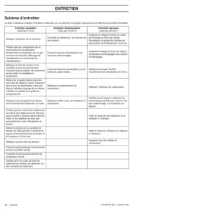Page 42ENTRETIEN
42 – French1151508-26 Rev. 1 2009-07-08
Schéma d’entretien
La liste ci-dessous indique l’entretien à effectuer sur la machine. La plupart des points sont décrits à la section Entretien.Entretien quotidien(Tous les 5-10 h) Entretien hebdomadaire
(Tous les 10-25 h) Entretien mensuel
(Tous les 25-40 h)
Nettoyer l’extérieur de la machine. Contrôler le démarreur, son lanceur et 
son ressort.Inspectez le degré d’usure du ruban 
de freinage du frein de chaîne. 
Remplacez-le quand les par ties les...