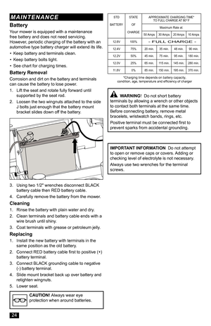 Page 24Battery
Your mower is equipped with a maintenance free battery and does not need servicing. However, periodic charging of the battery with an automotive type battery charger will extend its life.
• Keep battery and terminals clean.
• Keep battery bolts tight.
• See chart for charging times.
Battery Removal
Corrosion and dirt on the battery and terminals can cause the battery to lose power.
1. Lift the seat and rotate fully forward until supported by the seat rod.
2. Loosen the two wingnuts attached to...