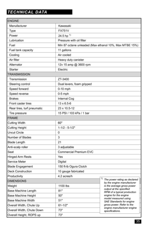 Page 35ENGINE
ManufacturerKawasaki
TypeFX751V
Power24.5 hp 1)
LubricationPressure with oil filter
FuelMin 87 octane unleaded (Max ethanol 10%, Max MTBE 15%)
Fuel tank capacity11 gallons
CoolingAir cooled
Air filterHeavy duty canister
Alternator12v 15 amp @ 3600 rpm
StarterElectric
TRANSMISSION
TransmissionZT-3400
Steering controlDual levers, foam gripped
Speed forward0-10 mph
Speed reverse0-5 mph
BrakesInternal Cog
Front caster tires13 x 6.5-6
Rear tires, turf pneumatic23 x 10.5-12
Tire pressure15 PSI / 103 kPa...