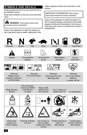 Page 6RN
These symbols are found on the machine and in the operator manual.
Study them carefully so that you know what they mean.
IMPORTANT INFORMATION  Xxxx xxxxxx xxxxx xxxx xxxxxxxxx xxxxxx xxxxxxxxx.
  WARNING!  Xxxx xxxxxx xxxxx xxxx xxxxxxxxx xxxxxx xxxxxxxxx. 
Used in this publication to notify the reader of a risk of personal injury or death, particularly if the 
reader neglects to follow the instructions in the manual.
ReverseNeutralFastSlowChokeFuelPark Brake
DangerUse protective glassesUse...
