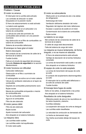 Page 75El motor no arranca
El interruptor de la cuchilla está activado
Los controles de dirección no están bloqueados en la posición neutra
El freno de estacionamiento no está activado
La batería está agotada
Hay contaminación en el carburador o la tubería de combustible
La válvula de corte del suministro de combustible está cerrada o en una posición incorrecta
Hay obstrucción en el filtro de combustible o la tubería de combustible
Sistema de encendido defectuoso
El arranque no hace girar el motor
Batería...