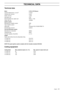 Page 23English – 23
TECHNICAL DATA
Technical data
NOTE! This spark ignition system complies with the Canadian standard ICES-002.
Cutting equipment
MotorK 970, K 970 Rescue
Cylinder displacement, cu.in/cm35,7/93,6
Cylinder bore, inch/mm2,2/56
Stroke, inch/mm1,5/38
Idle speed, rpm2700
Recommended max. speed, rpm9300 (+/- 150)
Power, kW/ rpm4,8/9000
Ignition system
Manufacturer of ignition systemSEM
Type of ignition systemCD
Spark plugChampion RCJ 6Y/NGK BPMR 7A
Electrode gap, inch/mm0,02/0,5
Fuel and lubrication...